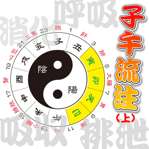 子午流注（下）～臓器が活発に働く時間帯を意識して 養生・治療効果を